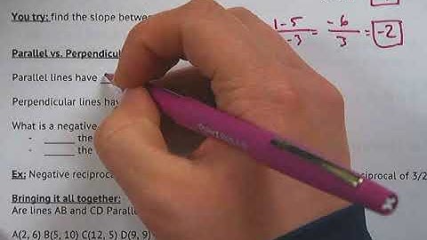 Slopes of Parallel and Perpendicular Lines (Geo 3.5)