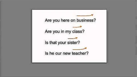 Top Notch 3E Level 1 Pronunciation Coach Video - Intonation of Questions