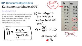 Matematik 1 KPI Konsumentprisindex