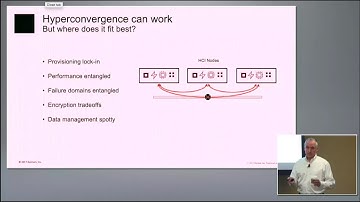 Introduction to Datrium with Brian Biles