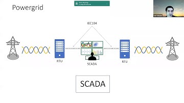 [CPSIoTSec20] Towards a High Fidelity Network Emulation of IEC 104 SCADA Systems