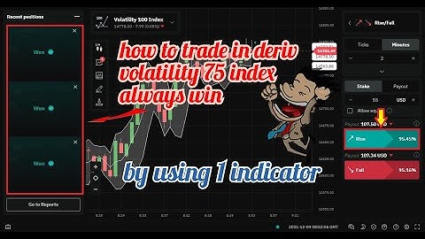 Volatility 100 Index | Strong Strategy to make money trading deriv Succeed | king trader