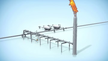 Ultrasonic Sensor For Flare Gas Measurement With Upgrade Kit From SICK