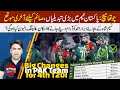 Big changes in pak team last chance for saim ayub  pakistan vs new zealand 2024