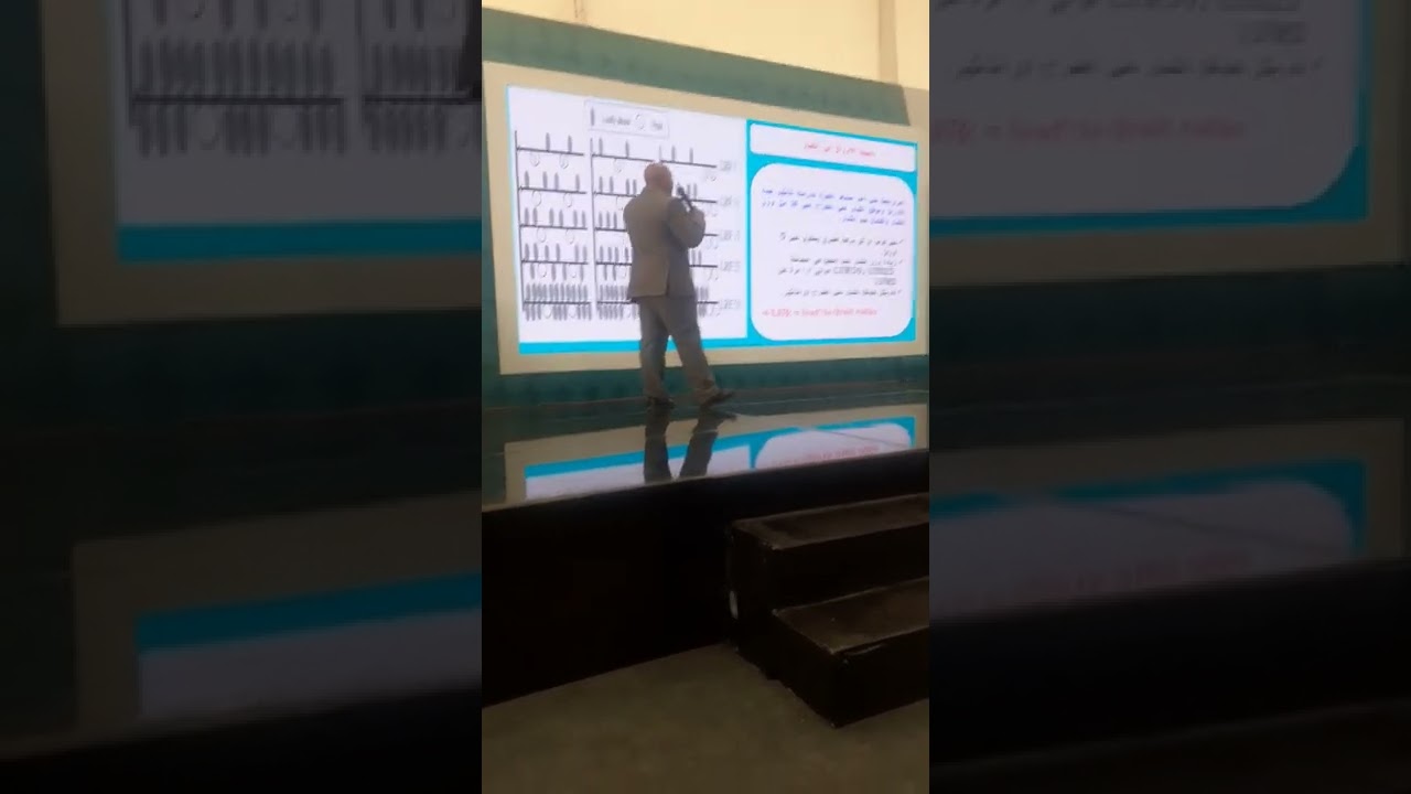 الجزء الثالث من محاضرة الخوخ (علاقات طول الطراح وعدد الاوراق وموقع الثمار) معرض اجرى إكسبو 2022