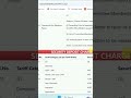 Delhi Bijali Bibhag New Connection Process Change | New Bijali Connection Process in Delhi Bijali Bi
