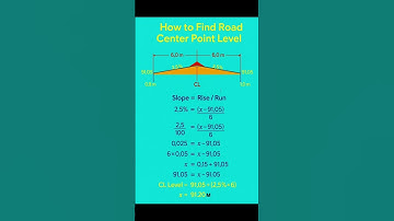 How to Find #Road #Center #Point #Level or #Elevation | #Shorts #Construction #CivilEngineering