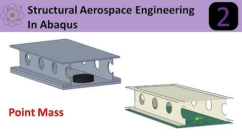Point Masses in Abaqus