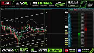 NASDAQ IS IN FOR A BIG MOVE TOMORROW! HERES THE GAMEPLAN
