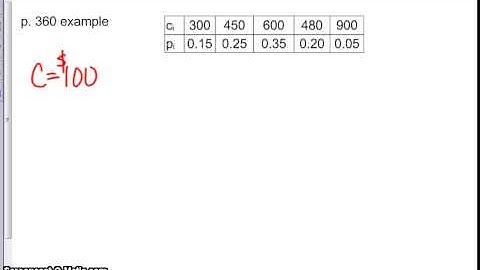 Stats - Transformations and Random Variables - 6.2