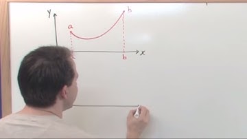 Lesson 8 - Arc Length (Calculus 2 Tutor)
