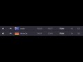 MREKK REACHED #1 GLOBAL | Colors Power ni Omakasero!