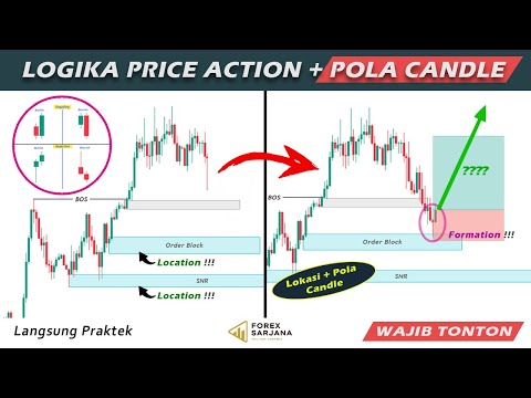 Memahami Logika Chart Seperti Profssional Lewat Pola Candle + Price Action || Seni Membaca Market