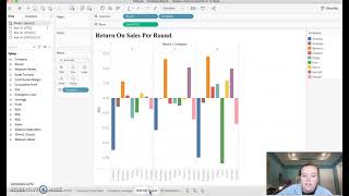 Famous Strategic Management Tableau Assignment Net Worth
