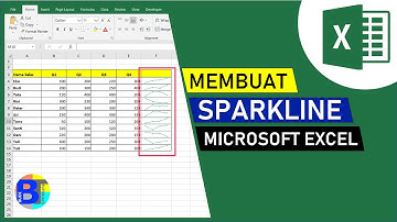Cara Membuat Grafik Garis dalam Sel di Excel | Sparklines Excel
