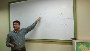 Satellite Communication Basic at BTCL Satellite Earth Station || Part - 2