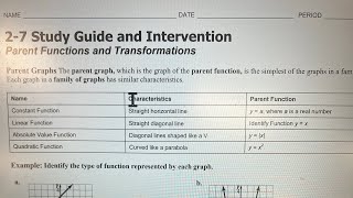 10/10/23: Algebra 2- Parent Functions and Transformations Part 1