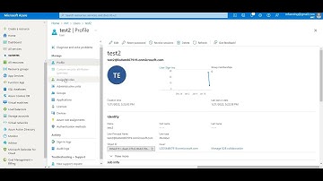 What are custom roles and how to create users|| Assign roles to users ||Azure Active Directory