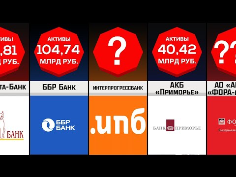 100 самых надежных банков России — 2022. Рейтинг Forbes