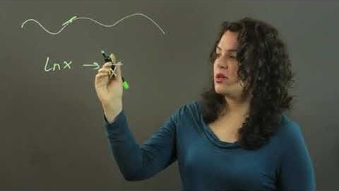 How to Find the Slope of a Tangent Line of a Natural Log