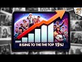 Game Development Insights and Statistics