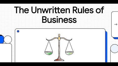 CA Foundation Accounts | Accounting Concepts, Principles & Conventions