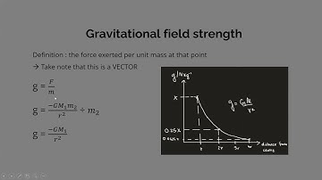 [CIE 9702 Physics] Gravitational fields