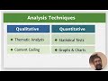 Qualitative vs Quantitative Research Explained for Doctoral and Graduate Students