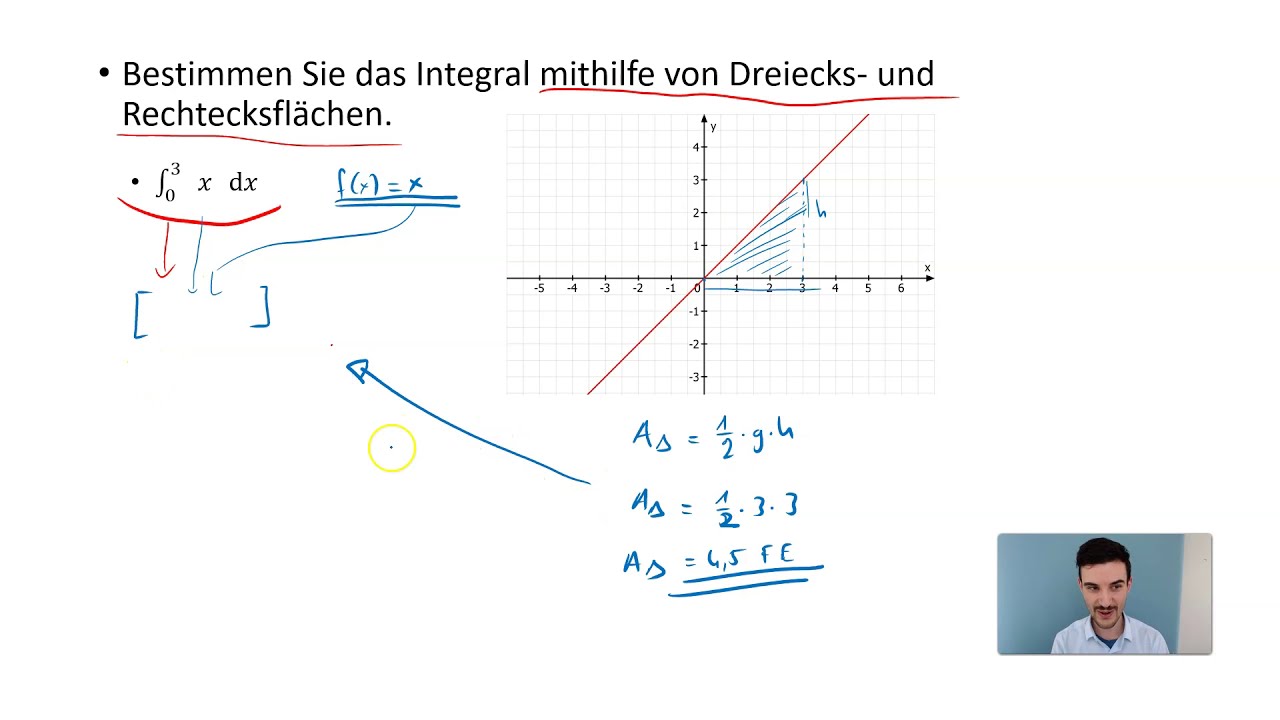 Integral mithilfe von Dreiecksflächen bestimmen - YouTube