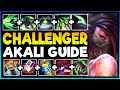 How To MASTER AKALI in UNDER 24 HOURS! - Season 12 Akali Guide
