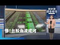 朝野協商