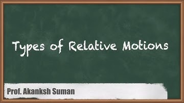 Types of Relative Motions | Simple Mechanism | GATE Theory of Machines and Vibrations