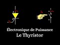 Lectronique de puissance le thyristor