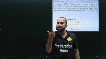 Ex-42 Magnetic effect of current SL Arora 12 : An electron moving horizontally with a velocity of 4*