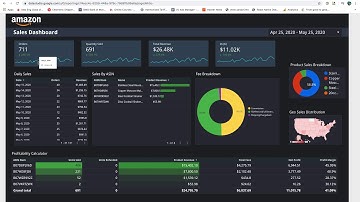 Amazon FBA Profit Dashboard Calculator in Google Data Studio Demo