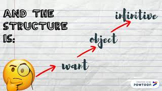 Infinitive Complements - ANY4