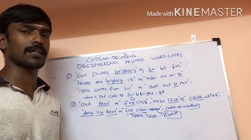 DECIPHERING NUMBER & SYMBOL MESSAGES || EASY EXPLANATION || BY Er.KESAVAN|| in தமிழ்