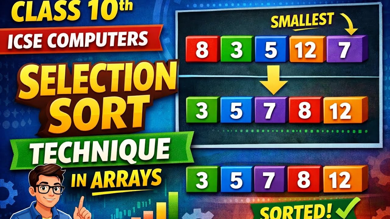 Selection Sort Technique in Arrays 💻 | Class 10 ICSE Computer ...