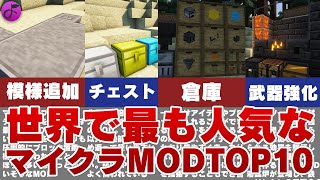 【2022年】世界で最も人気なマイクラMOD TOP10