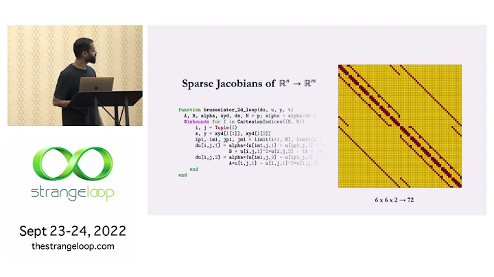 "Symbolic Numeric Programming in Julia" by Shashi Gowda (Strange Loop 2022)