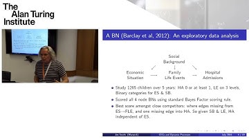 Fellow Short Talks: Professor Jim Smith, Warwick University