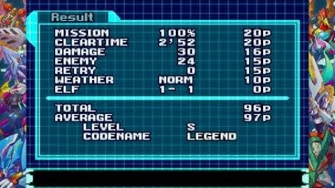 Mega Man Zero 4 - "Deep Sea" Stage S-Rank