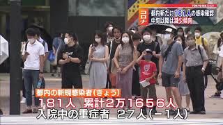 東京 5日は181人の感染確認