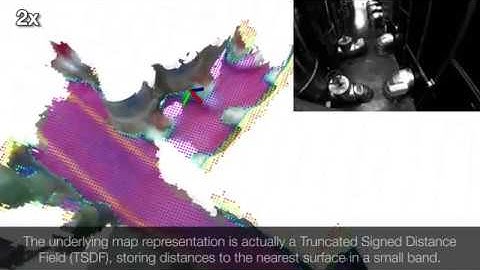 An Open-Source System for Vision-Based Micro-Aerial Vehicle Mapping, Planning, and Flight