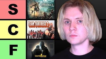 Were Old Video Games Better?