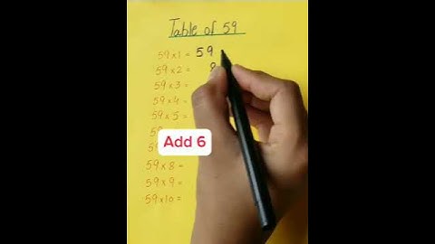 Table of 59 |59 table trick #tabletrick #shortvideo #ytshorts |English Skills
