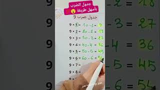 هل كنت تعرف هذه الطريقة🤔✍️