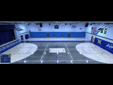 Velva High School vs Lewis & Clark - Berthold High School Girls' Varsity Volleyball