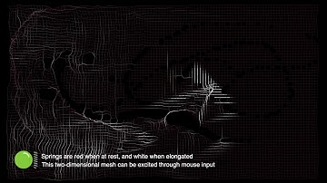Modular 3D Physical Modelling | Sculpting a Propagation Mesh