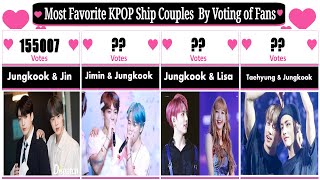Most Favorite KPOP Ship Couples By Voting of Fans Till 2022 ♛
